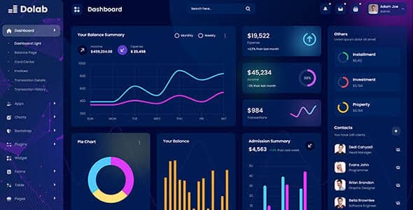 Digital Banking Dashboard